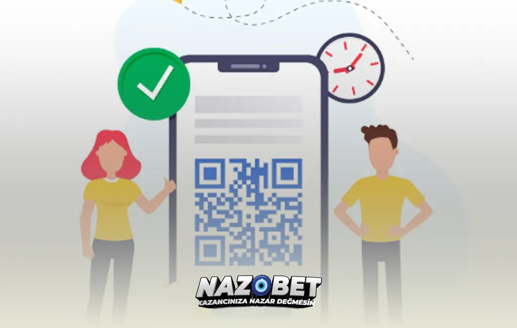 Nazobet QR yatırım